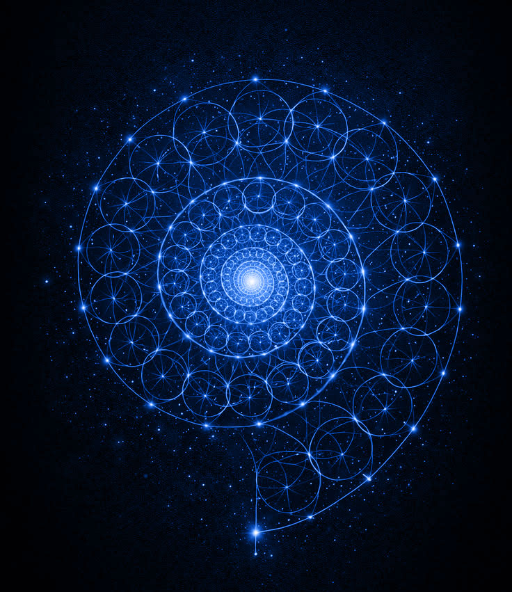Knowledge Centralization